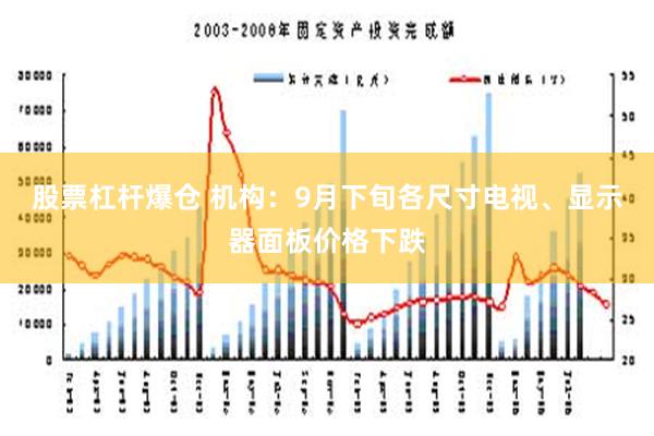 股票杠杆爆仓 机构：9月下旬各尺寸电视、显示器面板价格下跌