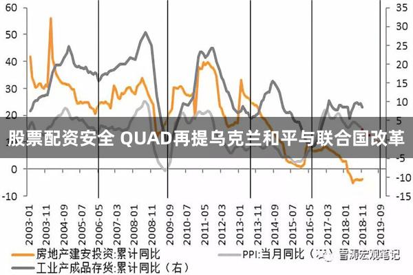 股票配资安全 QUAD再提乌克兰和平与联合国改革