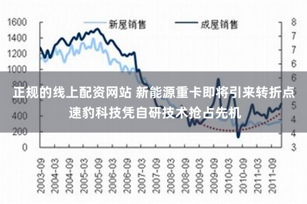 正规的线上配资网站 新能源重卡即将引来转折点 速豹科技凭自研技术抢占先机