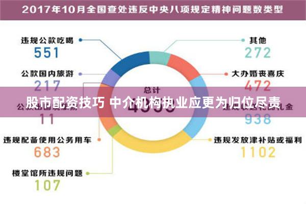 股市配资技巧 中介机构执业应更为归位尽责