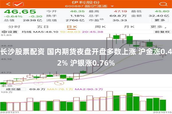 长沙股票配资 国内期货夜盘开盘多数上涨 沪金涨0.42% 沪银涨0.76%