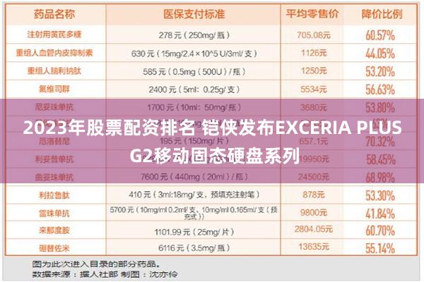 2023年股票配资排名 铠侠发布EXCERIA PLUS G2移动固态硬盘系列