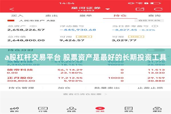 a股杠杆交易平台 股票资产是最好的长期投资工具
