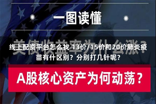 线上配资平台怎么找 13价/15价和20价肺炎疫苗有什区别？分别打几针呢？