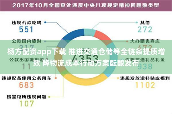 杨方配资app下载 推进交通仓储等全链条提质增效 降物流成本行动方案酝酿发布