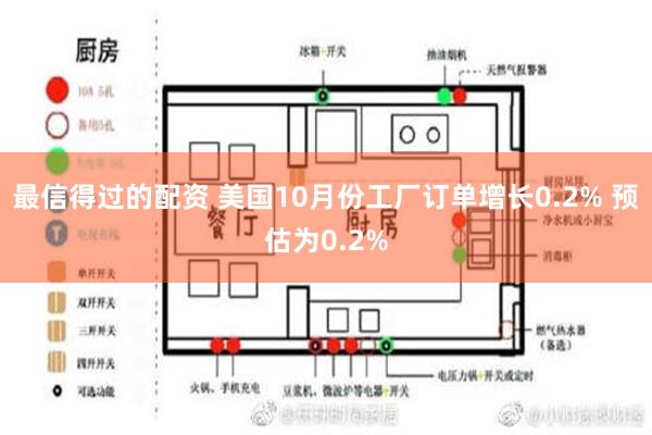 最信得过的配资 美国10月份工厂订单增长0.2% 预估为0.2%