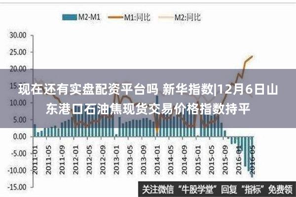 现在还有实盘配资平台吗 新华指数|12月6日山东港口石油焦现货交易价格指数持平