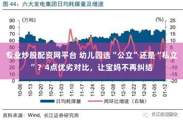 专业炒股配资网平台 幼儿园选“公立”还是“私立”？4点优劣对比，让宝妈不再纠结