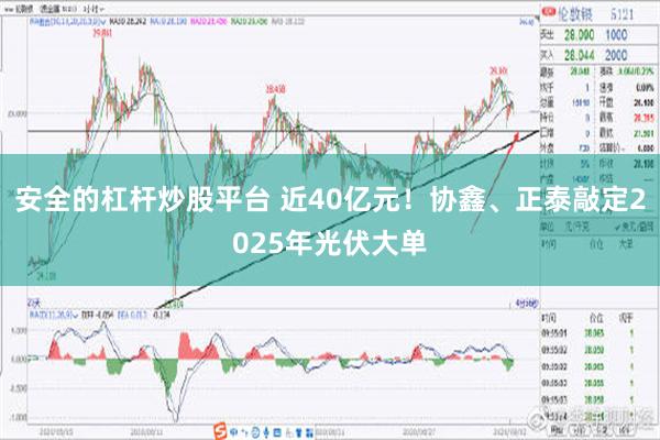 安全的杠杆炒股平台 近40亿元！协鑫、正泰敲定2025年光伏大单