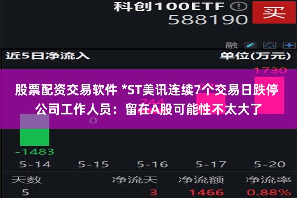 股票配资交易软件 *ST美讯连续7个交易日跌停 公司工作人员：留在A股可能性不太大了