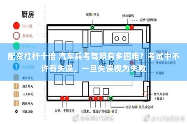 配资杠杆十倍 汽车兵考驾照有多困难？考试中不许有失误，一旦失误视为失败