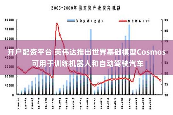 开户配资平台 英伟达推出世界基础模型Cosmos 可用于训练机器人和自动驾驶汽车