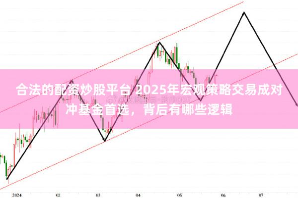 合法的配资炒股平台 2025年宏观策略交易成对冲基金首选，背后有哪些逻辑