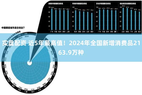 实盘配资 近5年最高值！2024年全国新增消费品2163.9万种