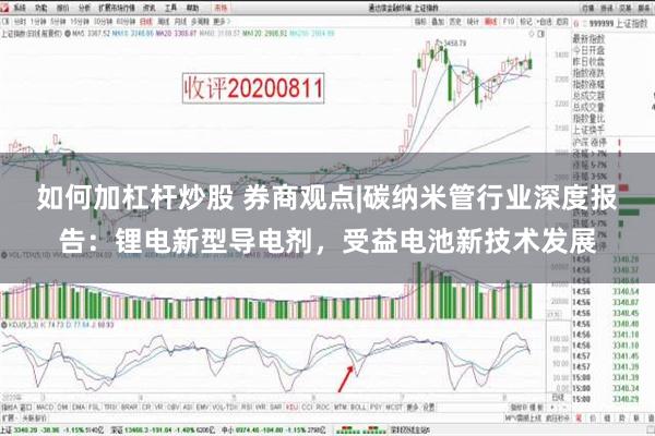 如何加杠杆炒股 券商观点|碳纳米管行业深度报告：锂电新型导电剂，受益电池新技术发展