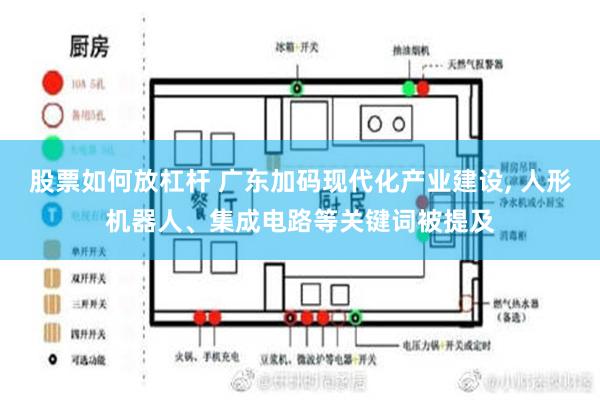 股票如何放杠杆 广东加码现代化产业建设, 人形机器人、集成电路等关键词被提及