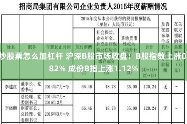 炒股票怎么加杠杆 沪深B股市场收盘：B股指数上涨0.82% 成份B指上涨1.12%